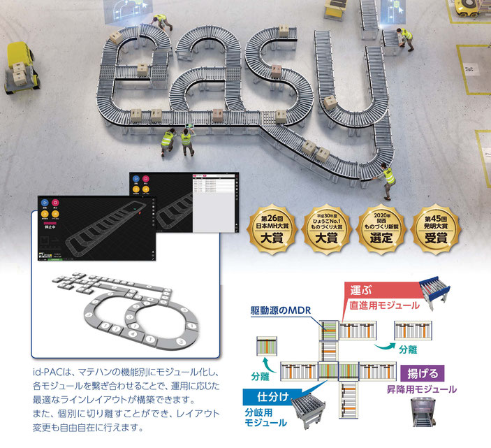 id-PACは、マテハンの機能別にモジュール化し、各モジュールを繋ぎ合わせることで、運用に応じた最適なラインレイアウトが構築できます。また、個別に切り離すことができ、レイアウト変更も自由自在に行えます。