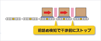 商品の破損を低減します