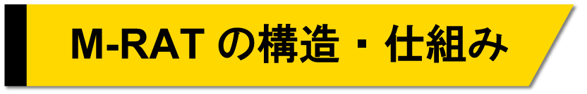 Neo-CrossOverとは