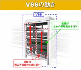 VSS_3Dイラスト02_説明入り