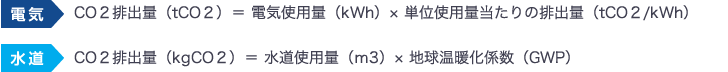 company_csr_program01