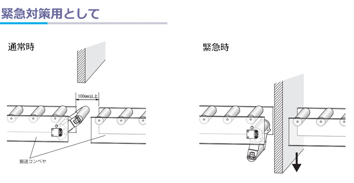 緊急対策として