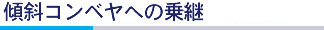 傾斜コンベヤへの乗継