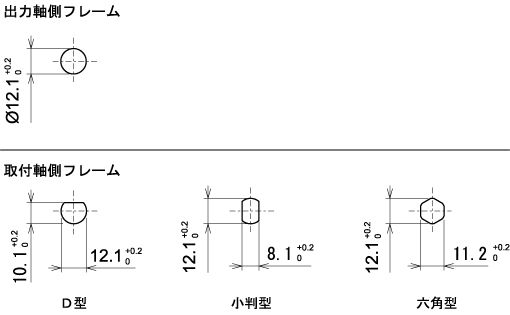 軸穴形状