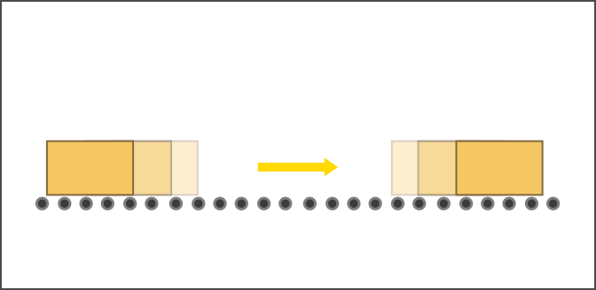 荷崩れなし搬送