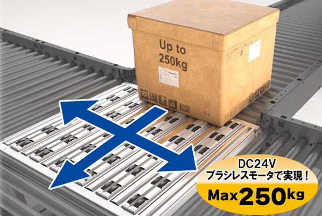 250kg重量物対応<br />
直角分岐モジュール