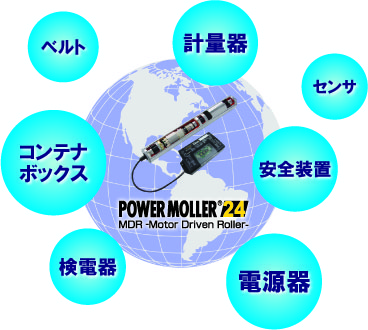 イノベーションセンター MDR式マテハンに関連する機器メーカー様の展示コーナー設置のお知らせ