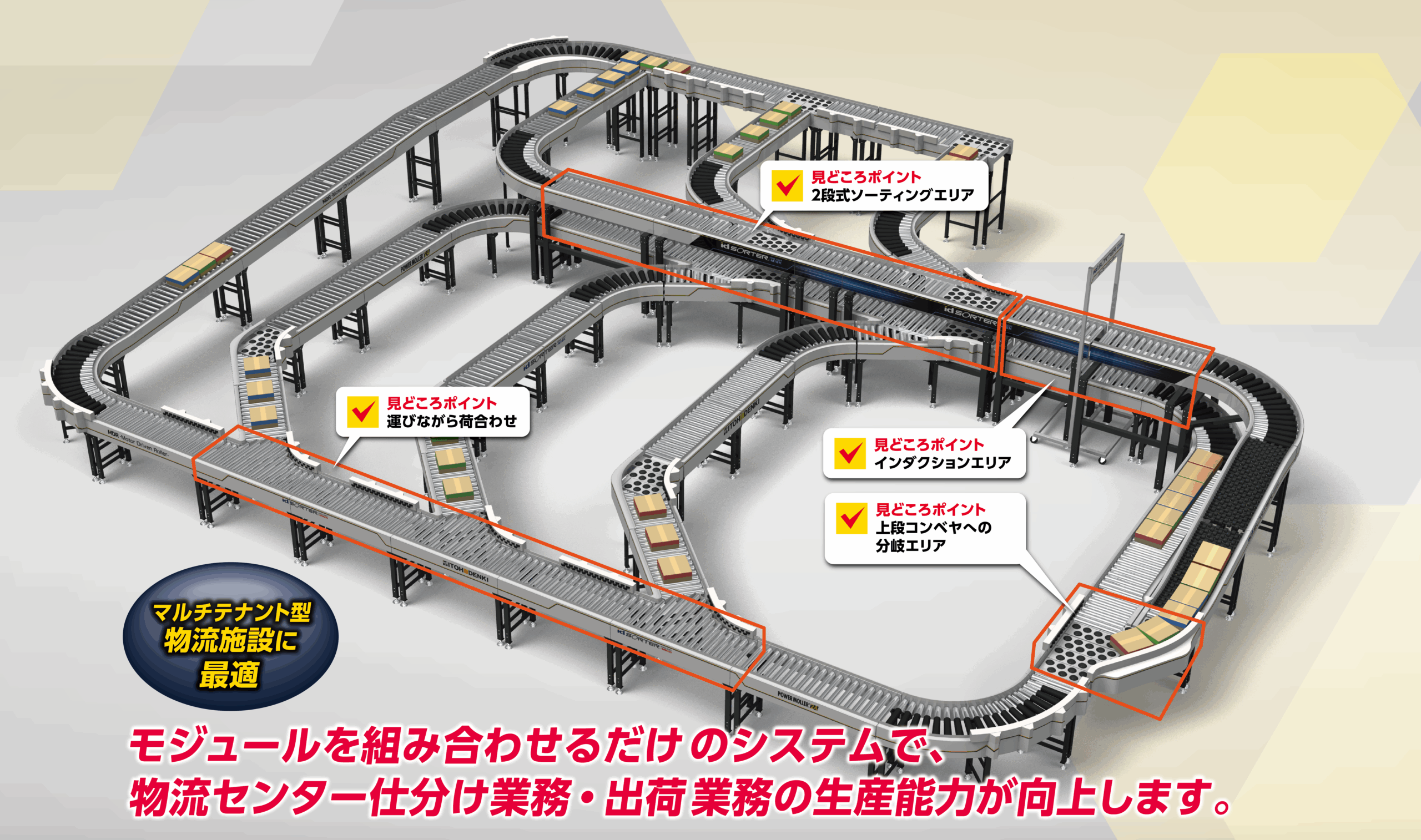 id-SORTER M15K 3d image