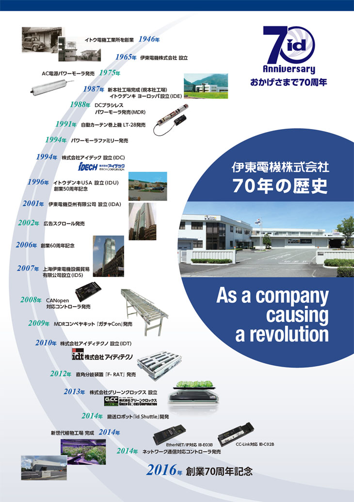 この度、伊東電機は創業70周年を迎えました。